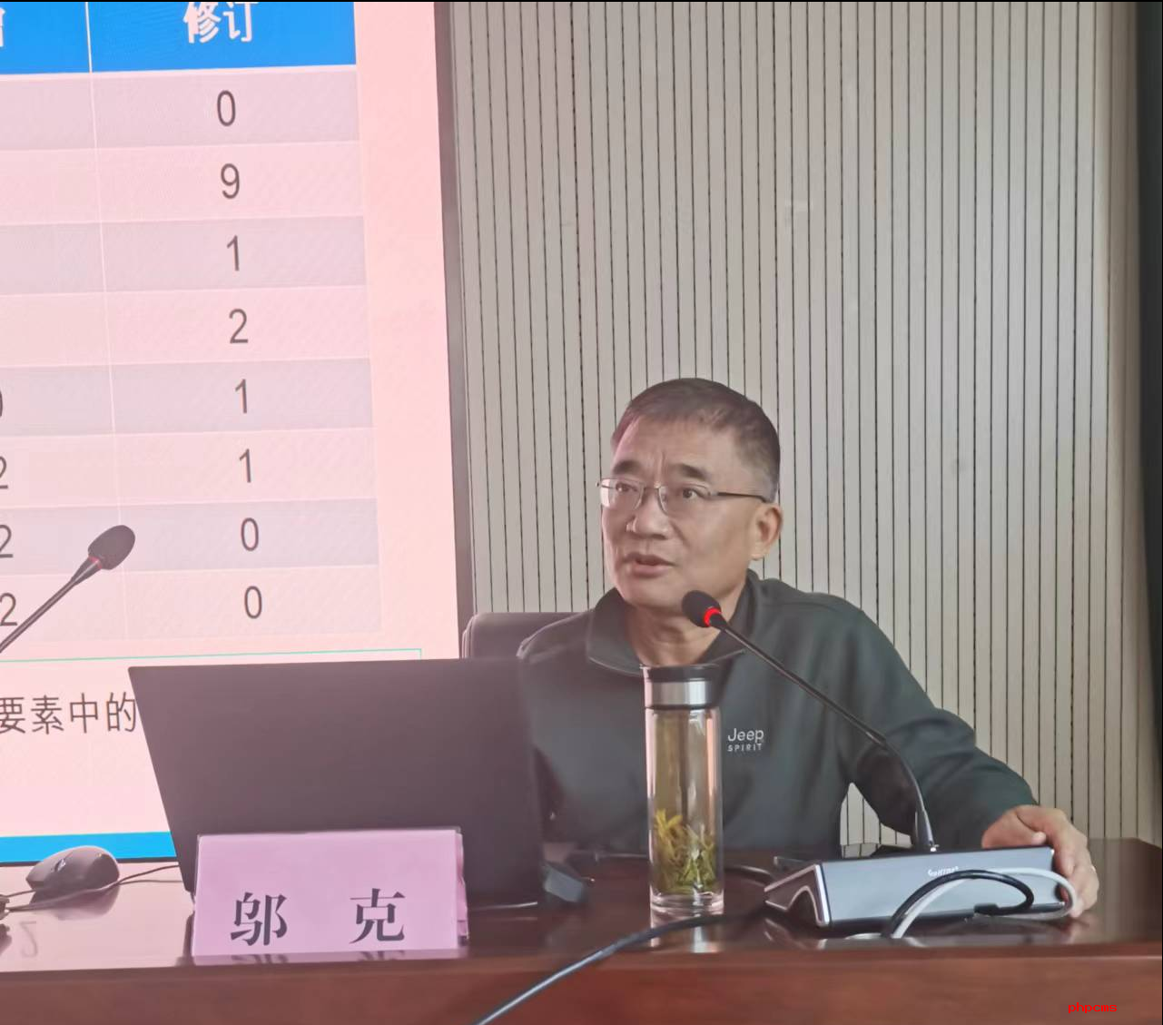 區國資集團開展《南京市安全生產條例》專題培訓活動