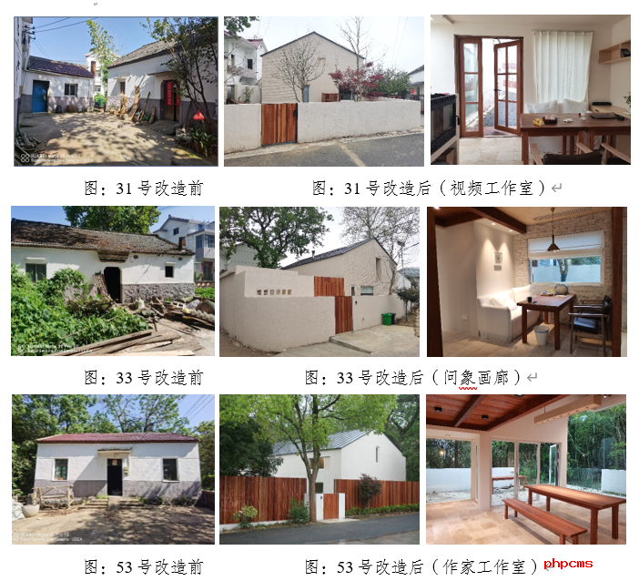 探索農村閑置宅基地盤活利用新路徑